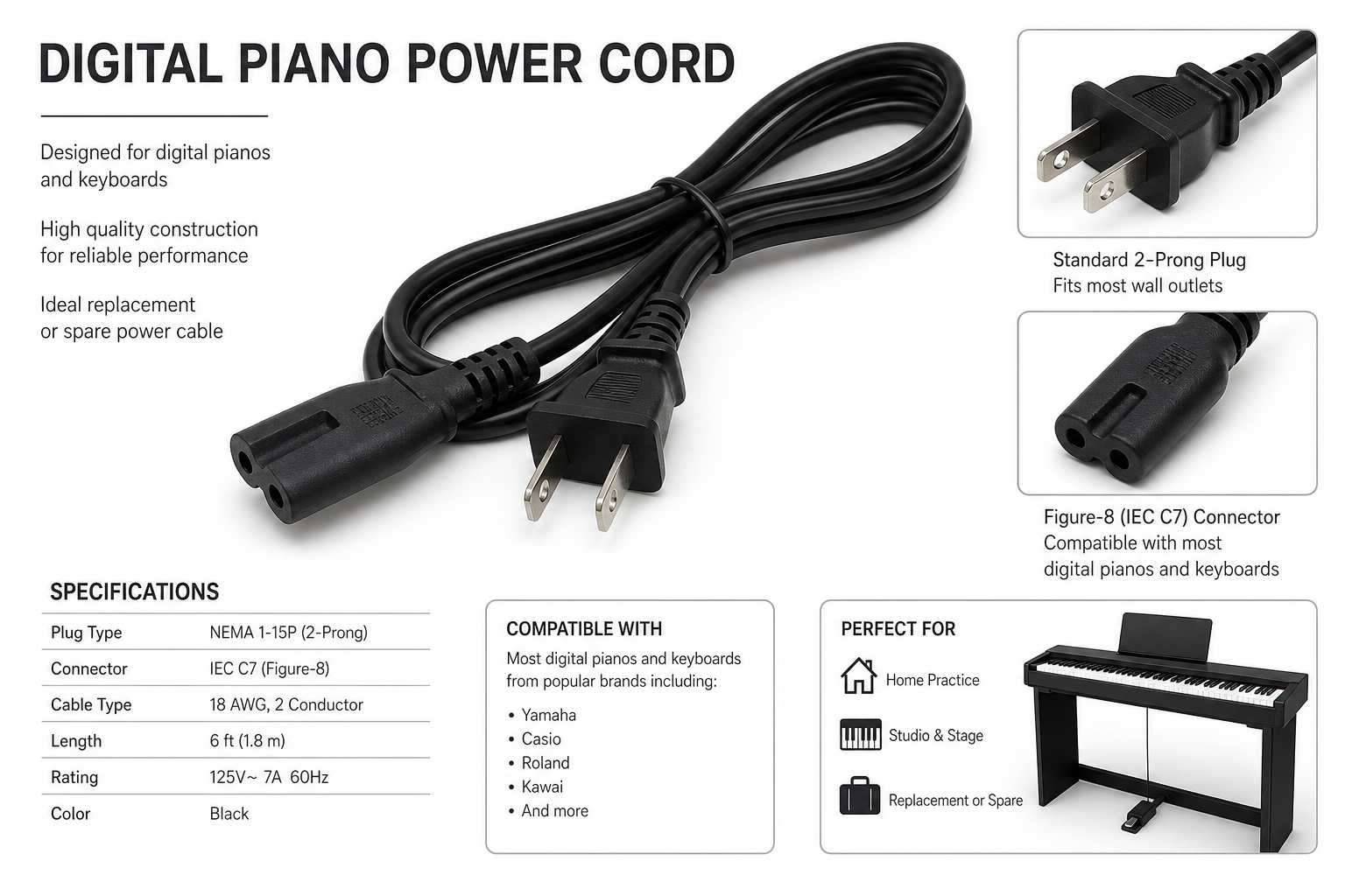 Power cords that keep practice safe