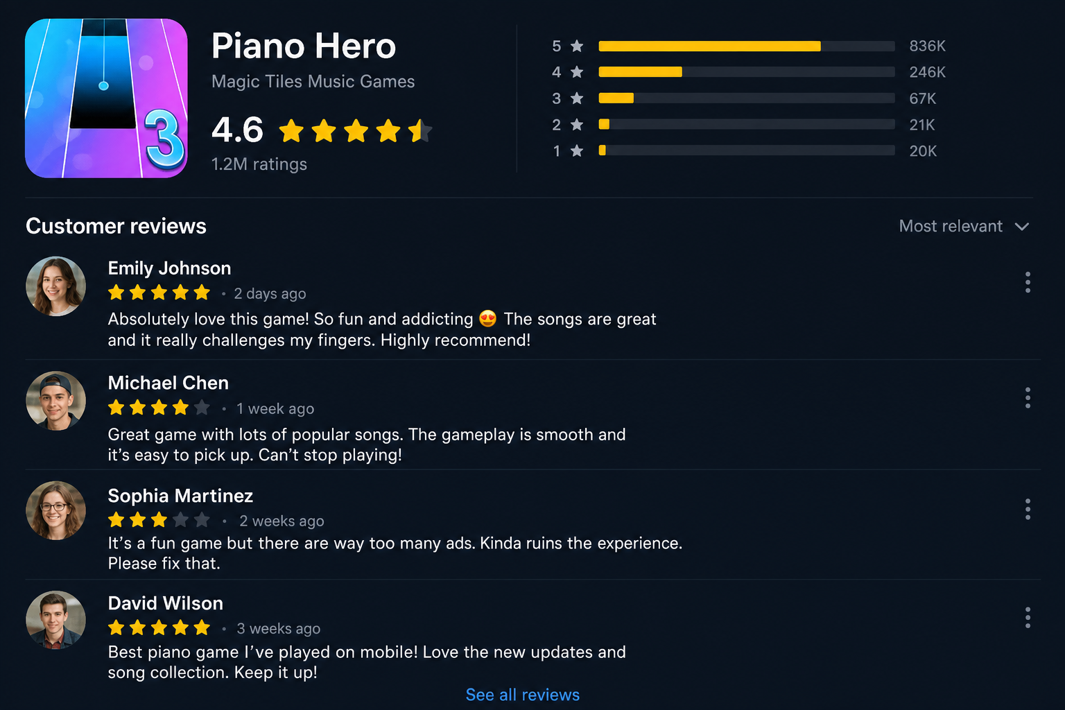 Reviews from real practice rooms